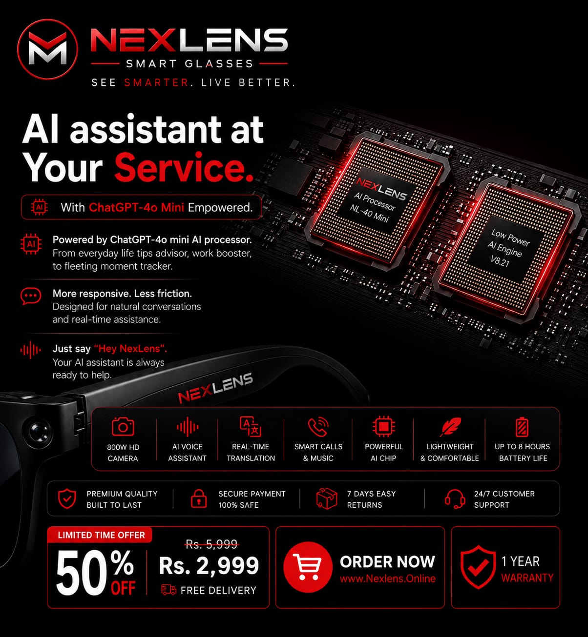 Smart Glasees Nexlens (A.I.M.E.T.A) Limited Edition